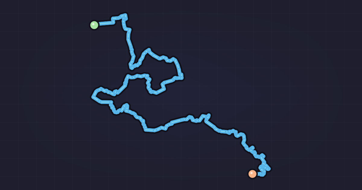 Map of Took coffee ride